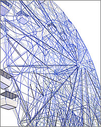 William Steiger: Blue Wonderwheel